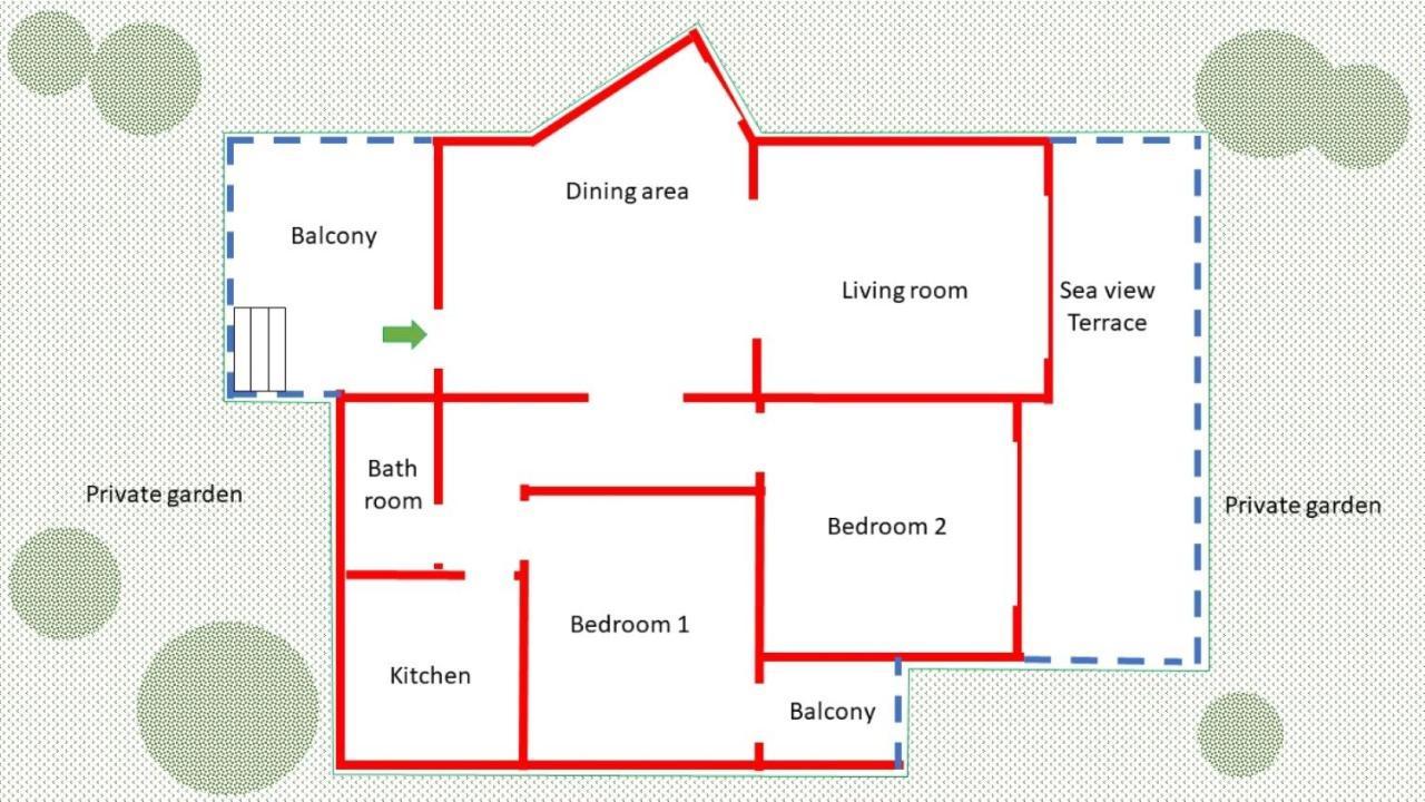 Location Maison En Bord De Mer, Nord Egypte *